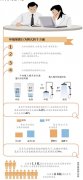 2.8亿居民使用不安全饮用水 如何健康饮水成难题