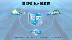 专家指导教你选购最好的净水器