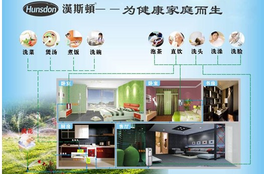 净水器专卖店加盟