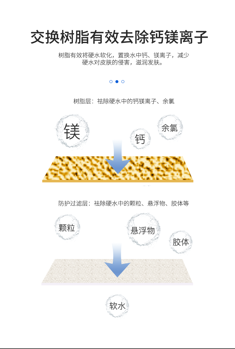 图层 16.png